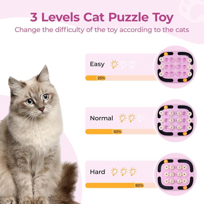 Інтерактивна іграшка для котів LACCEN 2-в-1 з м'ячиком-трекером та дозатором ласощів, пазл-іграшка для кошенят та дорослих котів, фіолетовий колір