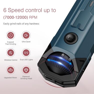 Електричний точилка для кігтів собак LOFICOPER з 6 швидкостями, 2 LED-лампочками, 3 портами - для малих, середніх та великих собак