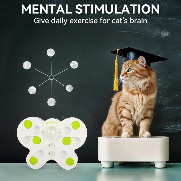 Інтерактивна іграшка-головоломка для котів ALL FOR PAWS Butterfly Treat Puzzle