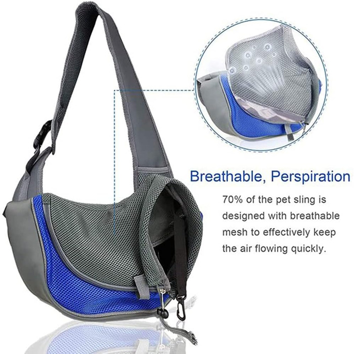 Тканинна переноска для собак та котів, маленьких тварин, розмір S (0-2 кг), зелена/блакитна