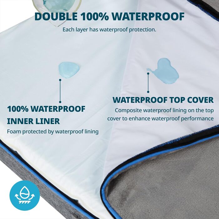 Ортопедичне ліжко для собак XL з memory foam, сіре, водонепроникне, знімний чохол, блискавка