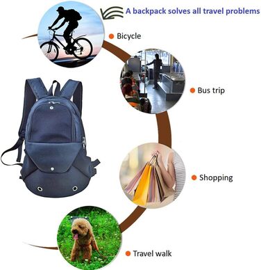 Рюкзак для собак та котів, переноска для тварин, рюкзак-переноска для собак та котів до 4 кг, чорний (для подорожей, хатин та кемпінгу)