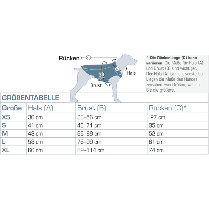 Водонепроникна куртка для собак Kurgo North Country з підкладкою та світлодіодним освітленням, чорний, M EU