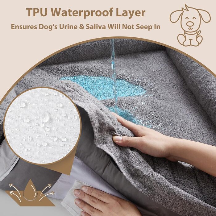 Ортопедичне собаче ліжко RRPETHOME, велике, знімний чохол, водонепроникне, сіре (36x27x6.5 см)