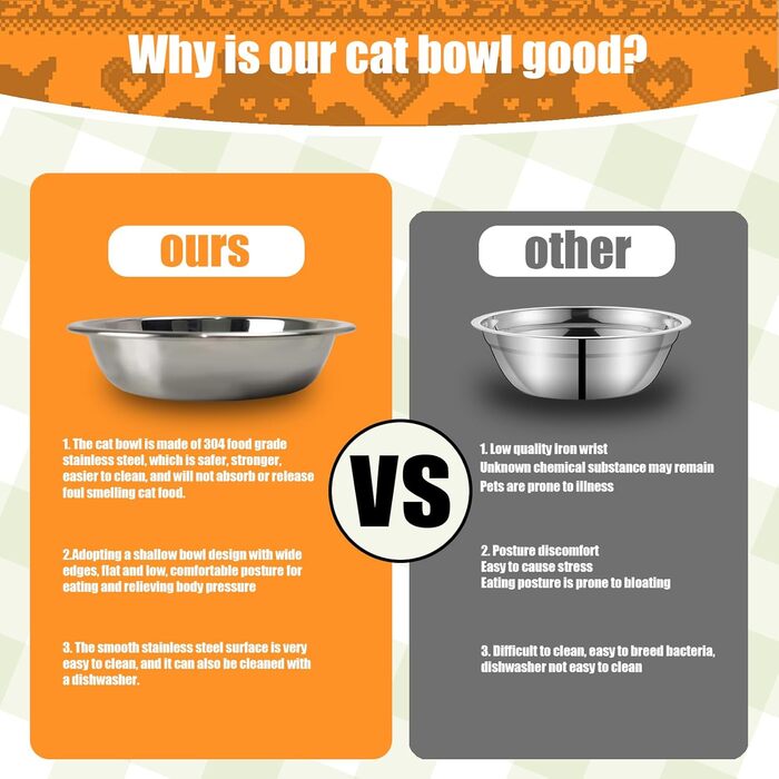 Набір мисок для котів зі сталі, 18 см, 4 шт. Підвищені миски для корму, для кошенят та дорослих котів, зручні для чутливих вусів