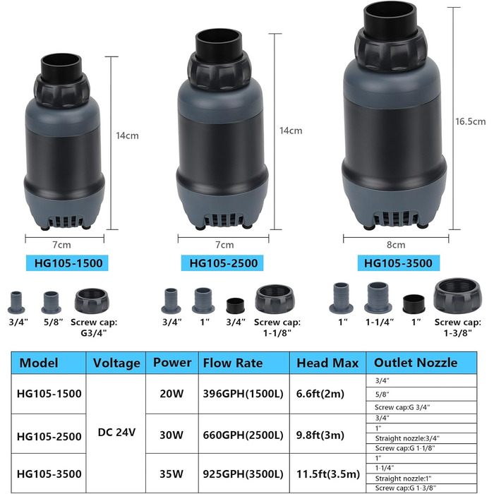 Акваріумний насос hygger 2500 л/год, 30 Вт, з LCD-дисплеєм, 4 режими циркуляції води, 3 насадки, для фонтану та акваріума