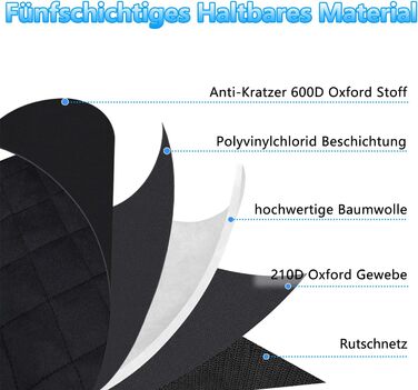 Захист для багажника автомобіля Alfheim для собак - водовідштовхуючий, стійкий до розривів, з боковим захистом. Підходить для авто, вантажівок, SUV (сріблястий)