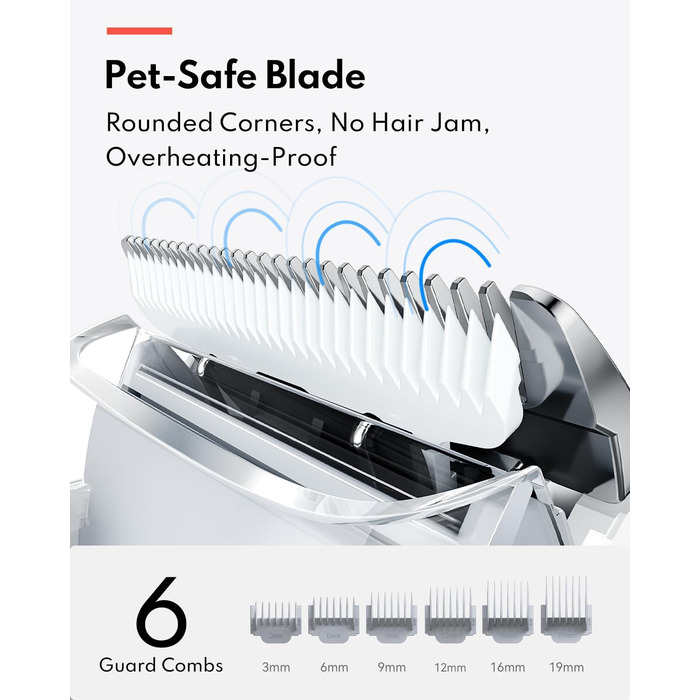 Машинка для стрижки собак Homerunpet з пилососом, тиха та потужна, професійний набір для грумінгу, видалення шерсті для собак та котів, 1.85L, білий