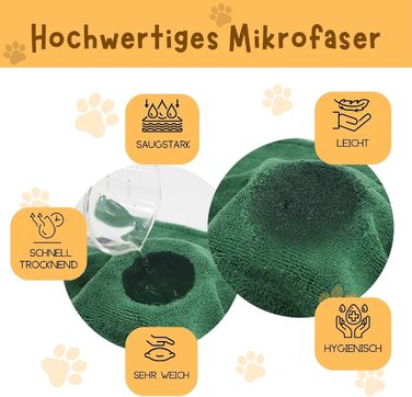 Рушник для собак Luminoza: мікрофібра, швидко сушить, для собак та котів (Сірий)