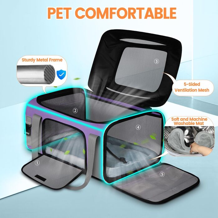 Транспортна сумка для домашніх тварин Petskd, фіолетовий колір, 48.3 x 33 x 22.9 см, підходить для собак до 5.4 кг та котів до 6.8 кг, схвалена Southwest Allegiant Airlines