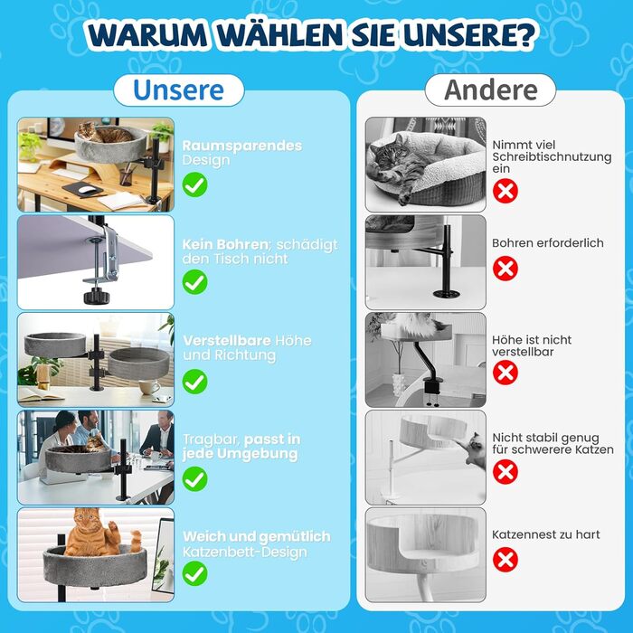 BSWAY Лежанка для кота на стіл - без свердління, 360° обертання, регульована висота. Підвищена котяча лежанка над столом. Тримає кошеня/кота близько, робочий простір чистий. (Темно-сірий, XL)