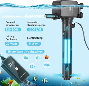 Фільтр для акваріума Aolawco U-V, 120-900 л, 4-в-1 з таймером, 8W лампа проти водоростей, 20W, 1200 л/год