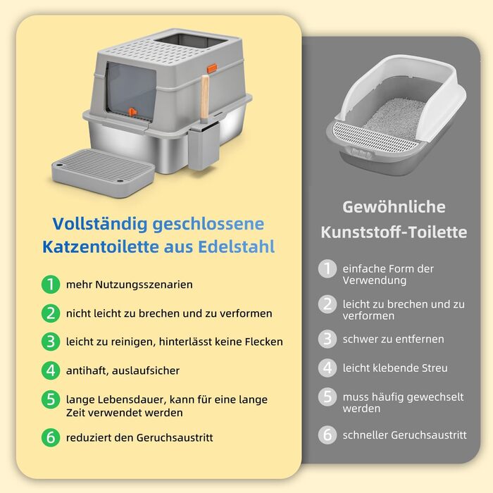 Великий котячий туалет з кришкою KMNSUN XXL, 30 л, з нержавіючої сталі, з двофільтровою системою та совком, високий бортик, не протікає, сірий