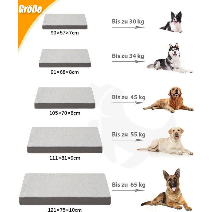 Ортопедичне ліжко для собак KSIIA XXL, 121x76 см, сіре, знімний чохол, двостороннє, водонепроникне