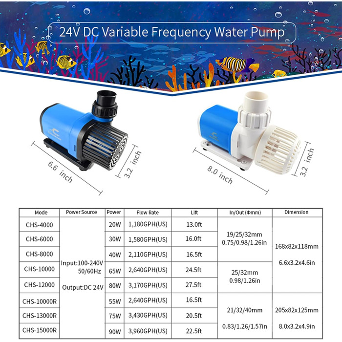 CONQUERALL 65W Акваріумний насос 2190GPH, 24V DC, занурювальний, для акваріумів, фонтанів, ставків, водоспадів, з великим потоком і високим напором