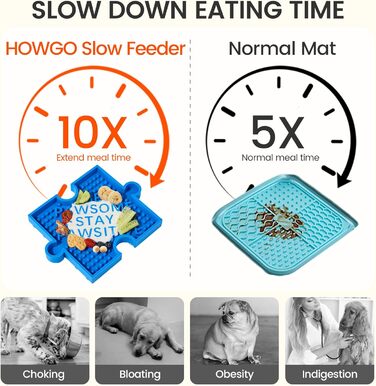 Іграшка-головоломка для собак та котів HowGo з 38+ присосками | Антиковзаюча, міцна іграшка-лабіринт з силікону без BPA | Зменшує нудьгу та тривогу (1 шт, Червоний) (2 Синій Жовтий)