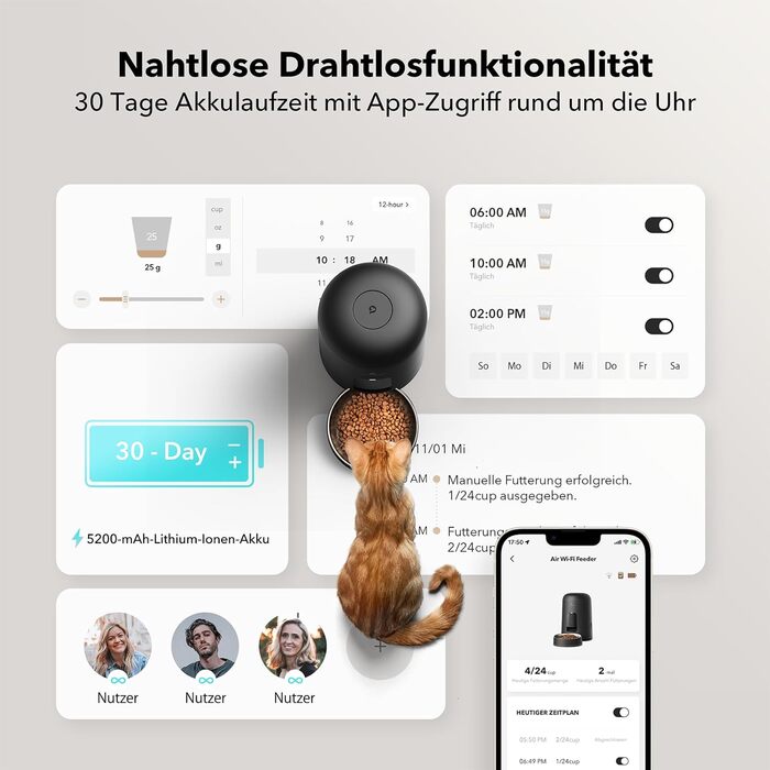 Автоматична годівниця для котів PETLIBRO з Wi-Fi чорна