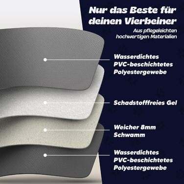 Килимок охолоджуючий для собак NALA, розмір S (65x50x1 см)