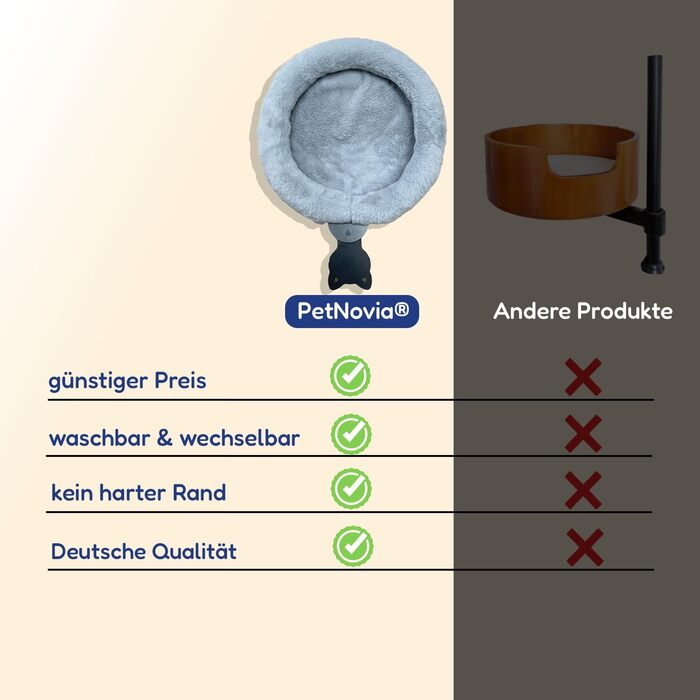 Стол для дому та офісу PetNovia з котячим будиночком - зручний, стійкий та миючий. Нова, посилена модель