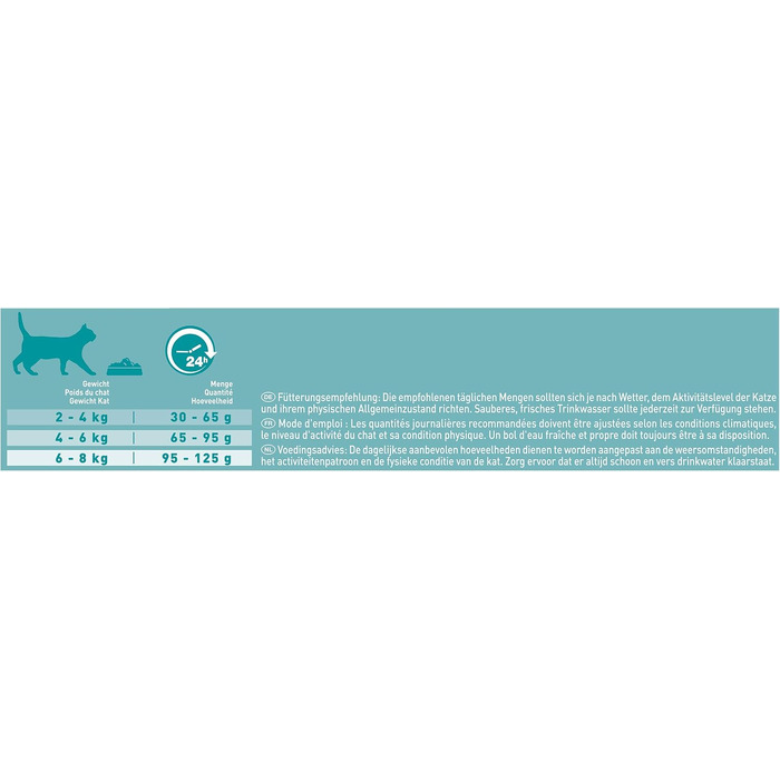 Корм для котів PURINA ONE Bifensis Sensitive з індиком, 6 x 1.4 кг (набір 6 шт.)