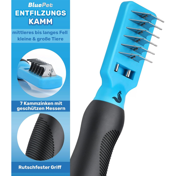 Гребінець для вичісування собак та котів BluePet Profi: для вичісування, видалення ковтунів та вузлів (синій)
