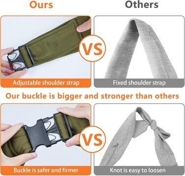 Сумка-переноска для собак Coolzon, для маленьких собак і котів, до 7 кг, зелена