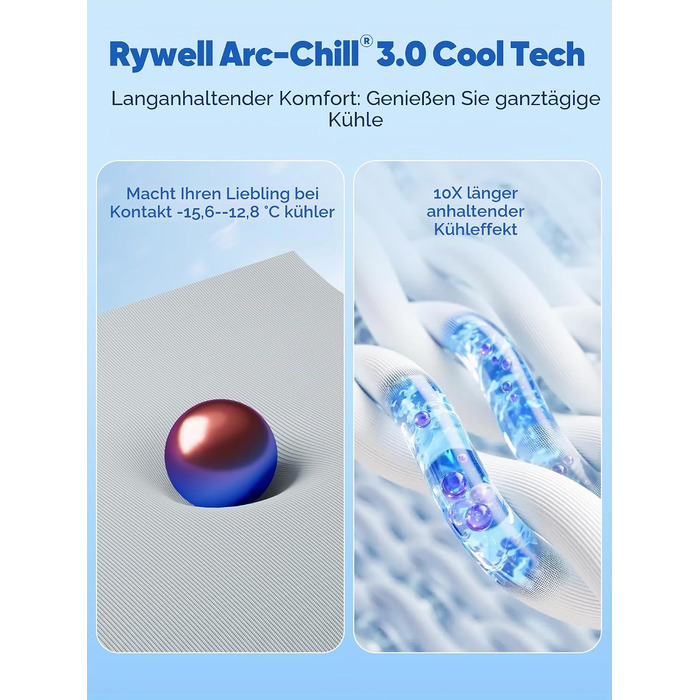 Охолоджуючий килимок для собак Rywell, вологовідвідний, сірий, 110x80 см