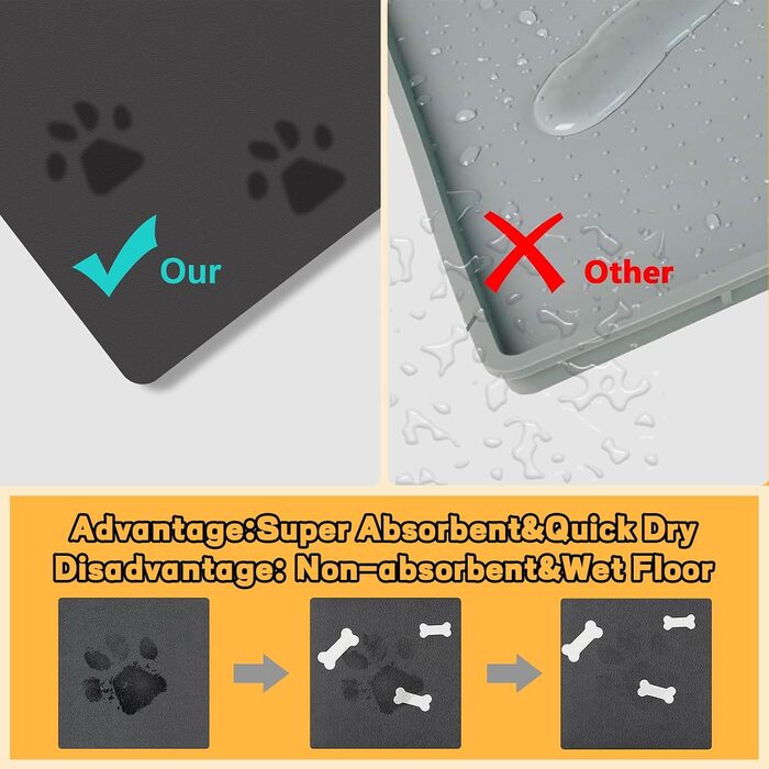 Килимок для годування собак, вбираючий, не залишає плям, швидко сохне, водонепроникний, 30 x 50 см, темно-сірий