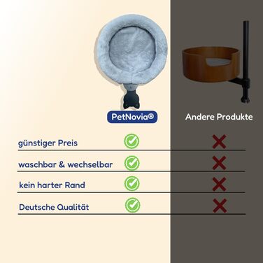 Стол для дому та офісу PetNovia з котячим будиночком - зручний, стійкий та миючий. Нова, посилена модель