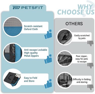 Клітка-вигул для собак та котів PETSFIT, розкладний вольєр для тварин, 75x68x42 см, сірий/блакитний