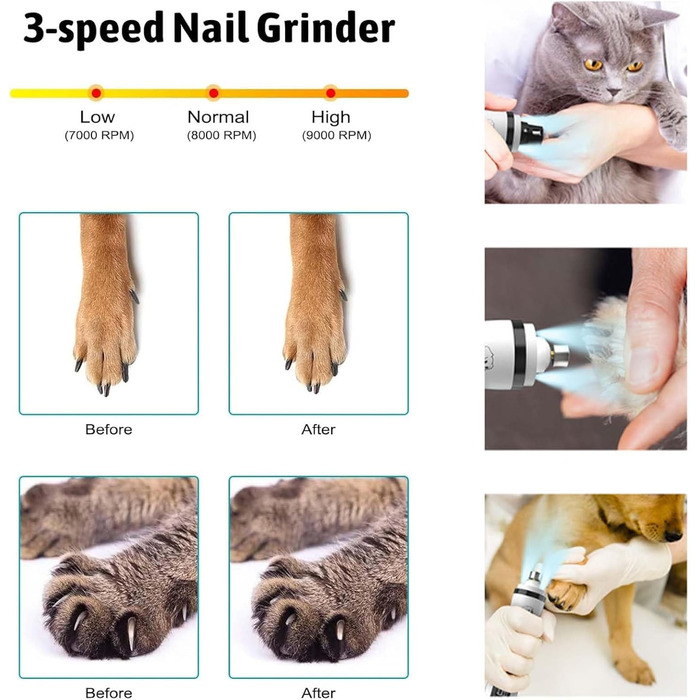 Шліфувальник для собак та котів Orthopfote Ortho Trimmer Pro - 2 насадки