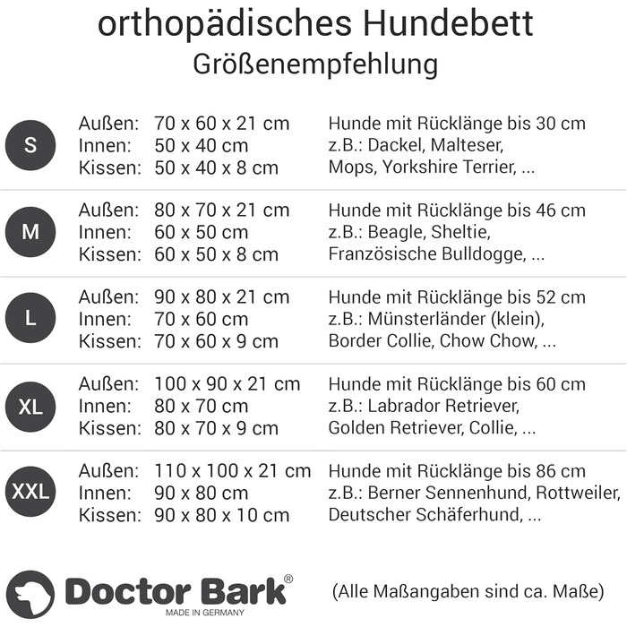 Ортопедичне ліжко для собак Doctor Bark - миється до 95°C, гігієнічне, без запаху, з м'яким коржем для собак середніх порід (M - 80x70 см, світло-сірий)