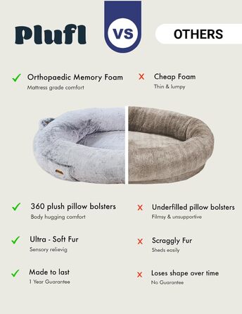 Plufl: Оригінальне ліжко-мішок для людей, дітей та домашніх тварин. Зручне, з Memory Foam, машинне прання, довговічне. Bekannt aus dem Shark Tank.