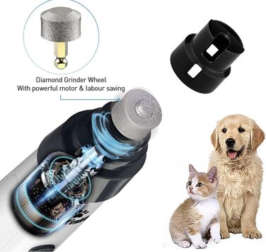 Keleno TrimNox Pro - безпечний точило для кігтів собак, GentleTrim, для дому