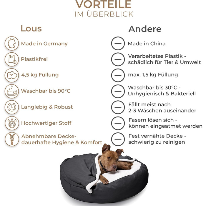 М'яке ліжко для собак Lous®, печеринка для собак, прання, великі та малі собаки та коти, ліжко для котів, знімний ковдру (Бежевий, L B-варіант (приблизно 72 см))