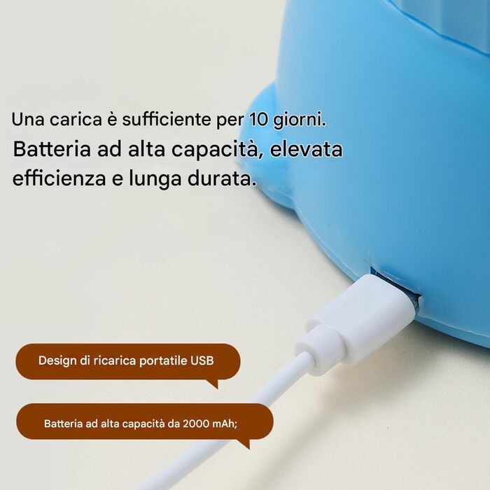 Автоматичний очищувач лап для собак, USB, інтелектуальний Lavapaw, для дому та прогулянок, великі цуценята (блакитний)