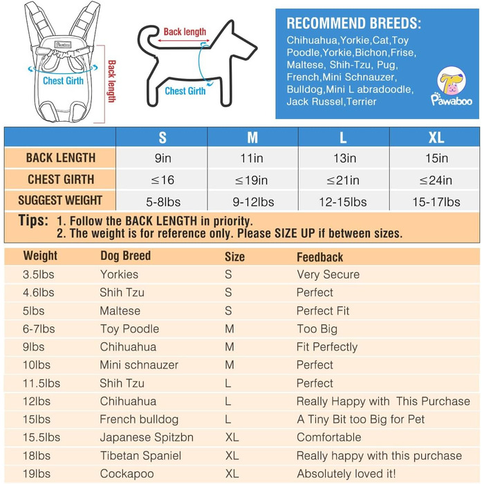Рюкзак-переноска для тварин Pawaboo, регульований, сірий, для собак та котів середніх розмірів