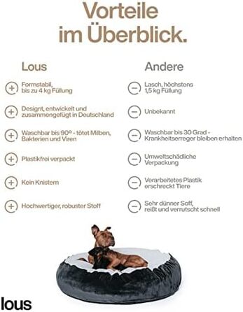 М'яке ліжко для собак Lous®, ліжко-будка, можна прати, для великих і маленьких собак та котів, котяче ліжко, знімний коврик