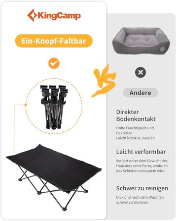 Ліжко для собак KingCamp підвищене, вуличне, чорне 57x57x23 см (L 121x68x30 см) - дихаючий сітчастий матеріал, антиковзні ніжки