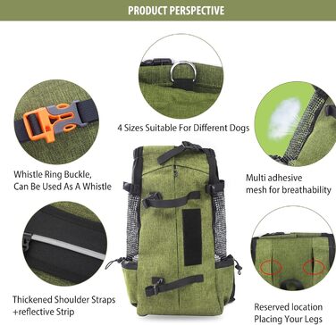 PETCUTE Рюкзак для собак і котів, переноска для тварин, рюкзак-переноска для подорожей, рюкзак з вентиляцією для маленьких і середніх собак і котів до 10 кг, трав'яно-зелений M (до 10 кг)