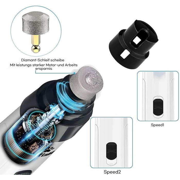 Триммер для собак Ortho Trimmer Pro STIL-1: безпечне та ефективне підстригання кігтів вдома