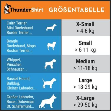 Мантіл для собак Petlife ThunderShirt, сірий, розмір M