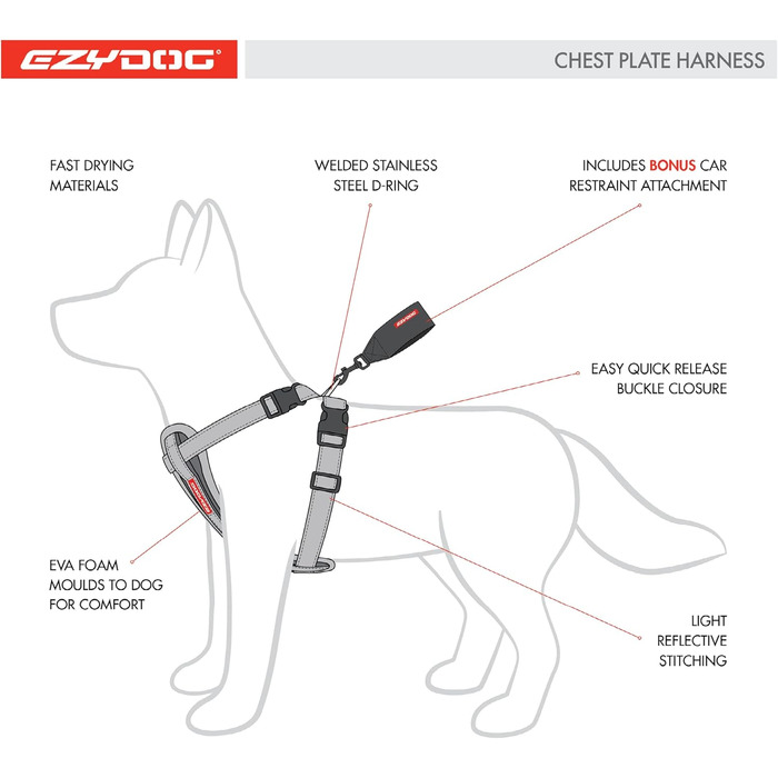 Шлейка EzyDog для собак з кріпленням для автоременю, безпечна, з підкладкою, для маленьких, середніх та великих собак, світловідбиваюча (XL, Чорний) (Double Extra Small, Kordsamt)