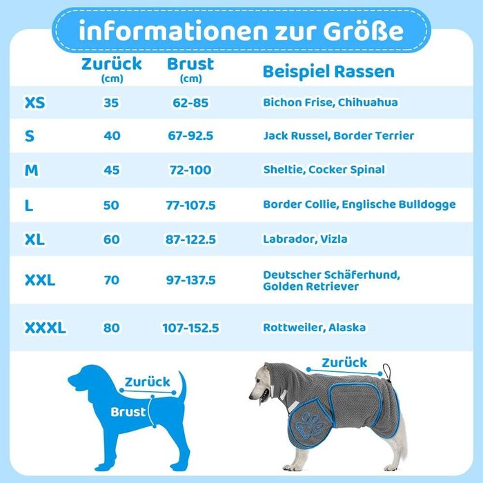 Рушник для собак SowTon - надпоглинутий, сірий (L)