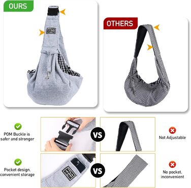 Сумка-кенгуру для собак NiCoLa: переноска для цуценят, чихуахуа, пуделів, бішон фрізе та інших домашніх тварин. Ідеально для прогулянок, подорожей та відвідування місць. Колір: сірий/чорний