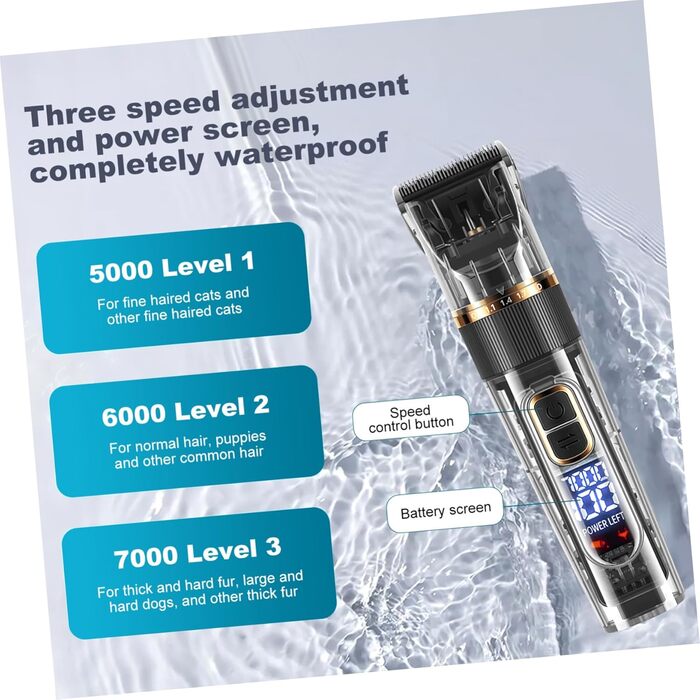 Машинка для стрижки тварин TOYANDONA: акумуляторна, тиха, з LED-підсвічуванням, комплект для грумінгу котів та собак