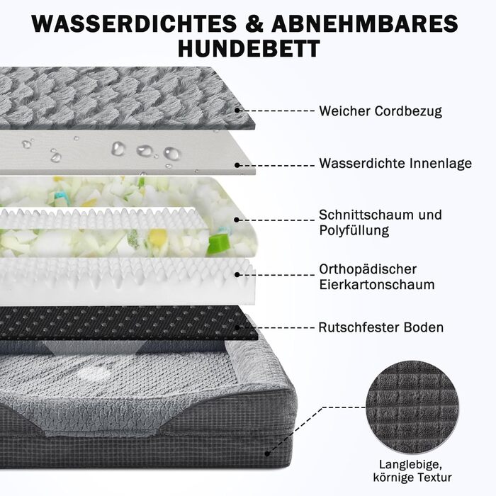 Ортопедичне ліжко для собак середніх та великих порід FURTIME, 89x64x18 см, сірий колір. Знімний та миючий кошик для собак з Memory Foam, з високим бортиком та антиковзким покриттям.