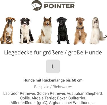 Pointer Лежак для собак 110x90 см, сірий – м'який та міцний килимок для собак, прати до 95°C, захист для підлоги та меблів, підходить для вулиці