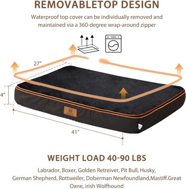 Ортопедичний лежак для собак з пінополіуретану, середній, вологостійкий, знімний чохол, сірий (30' x 20' x 5')