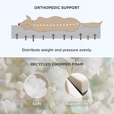 Водонепроникне ліжко для собак BEDSURE великих порід, 91x69x10 см, сіре, знімний, washable чохол